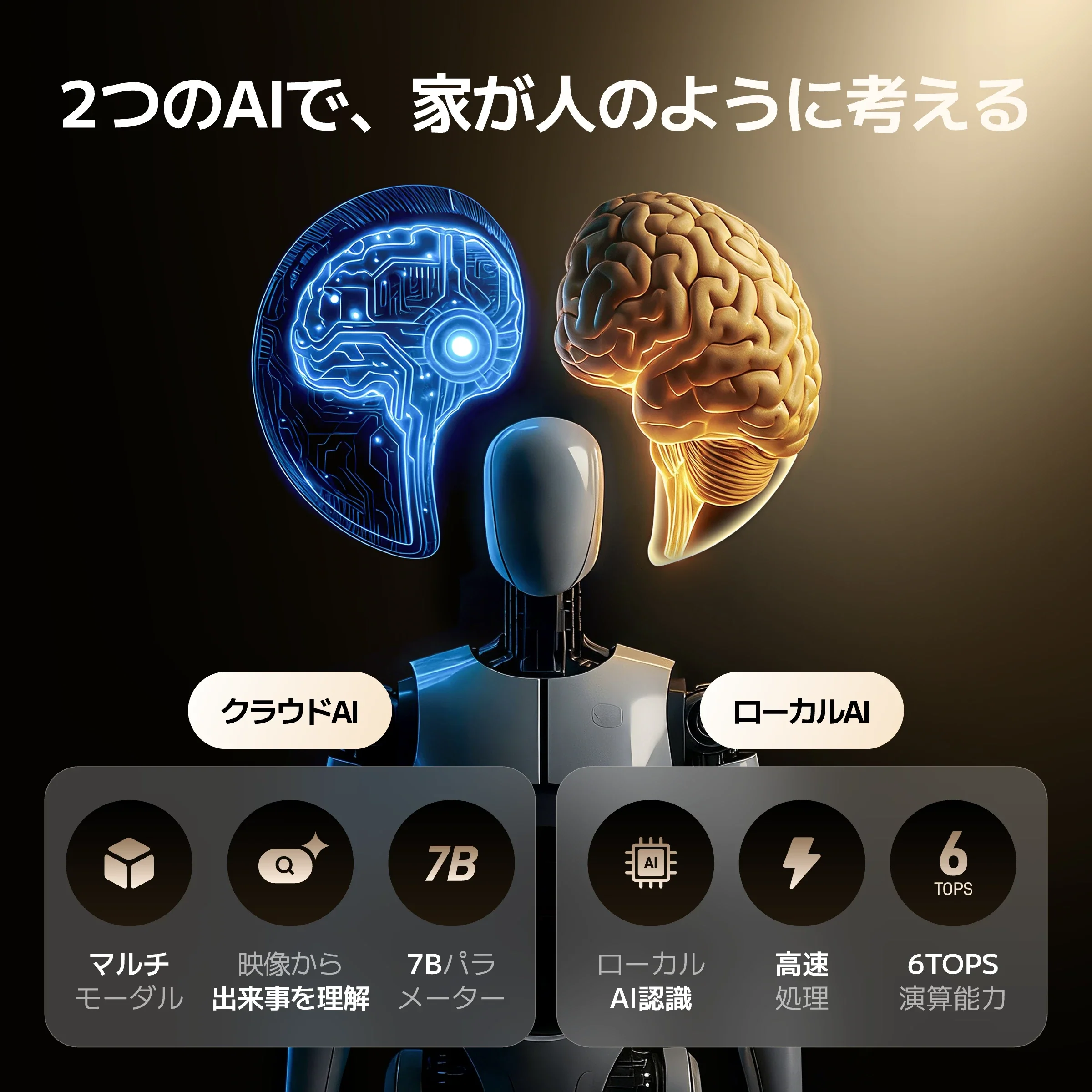 SwitchBot AIハブ - Image 8