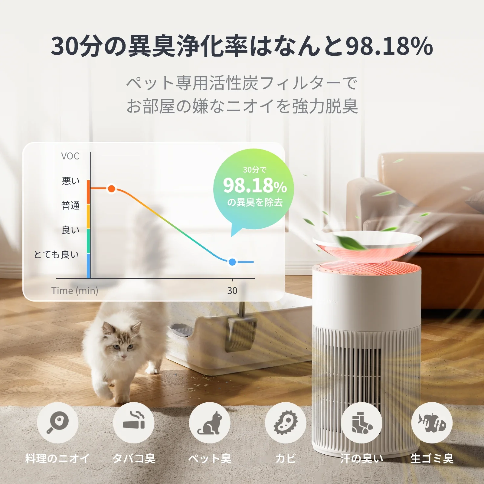 SwitchBot 空気清浄機 - Image 6