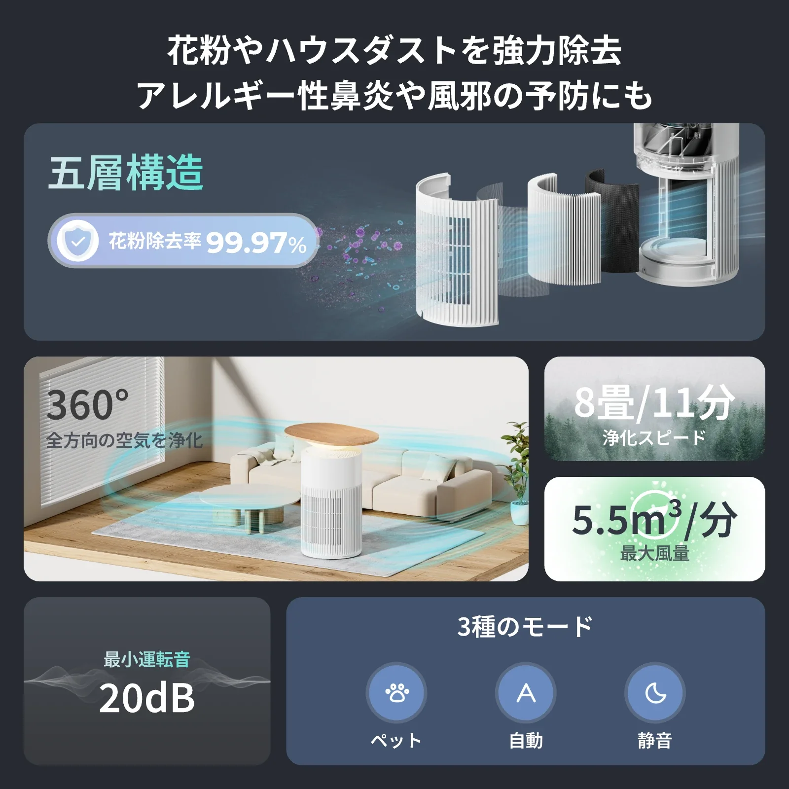 SwitchBot 空気清浄機Table - Image 4