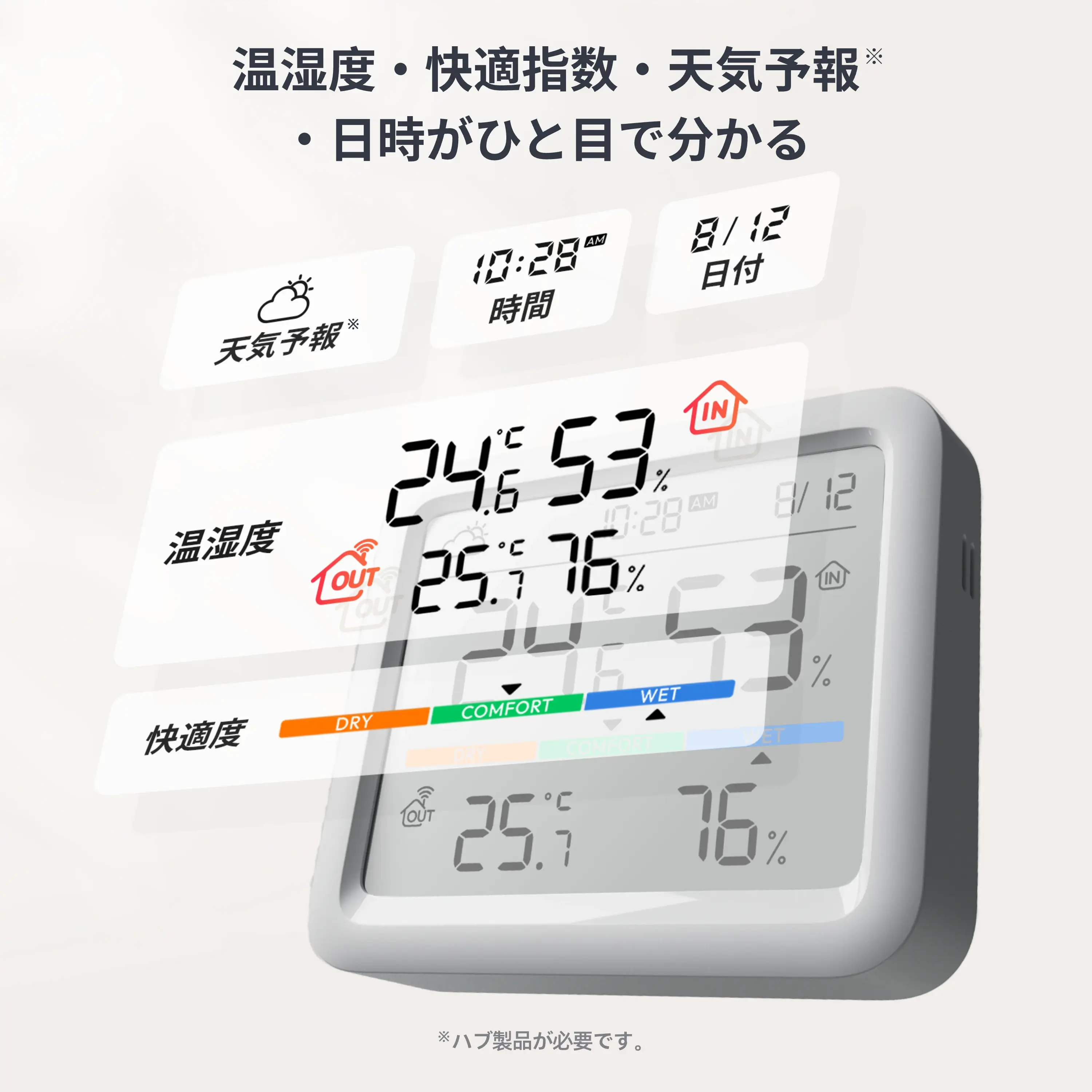 SwitchBot 温湿度計Pro - Image 3