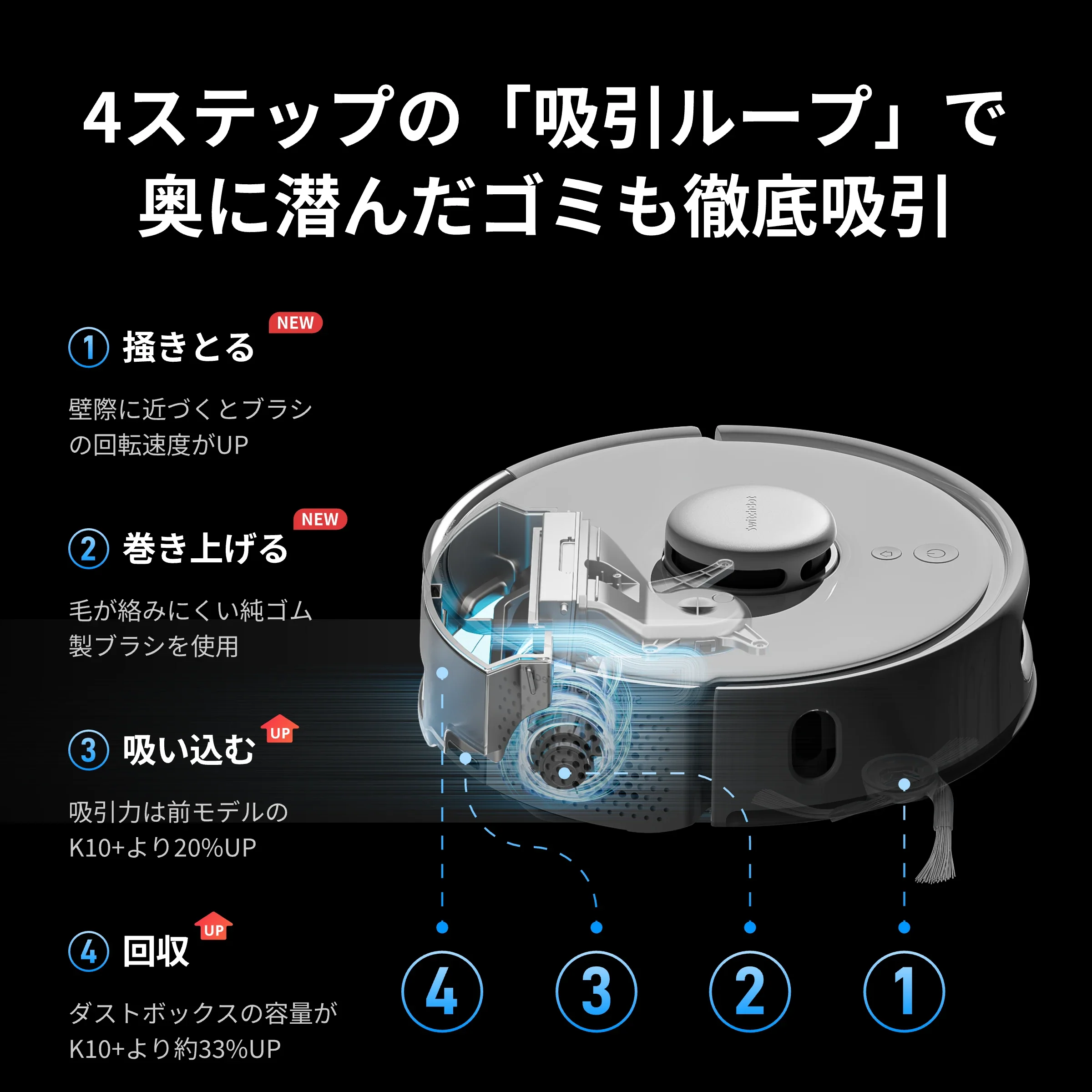 SwitchBot ロボット掃除機 K10+ Pro - Image 11