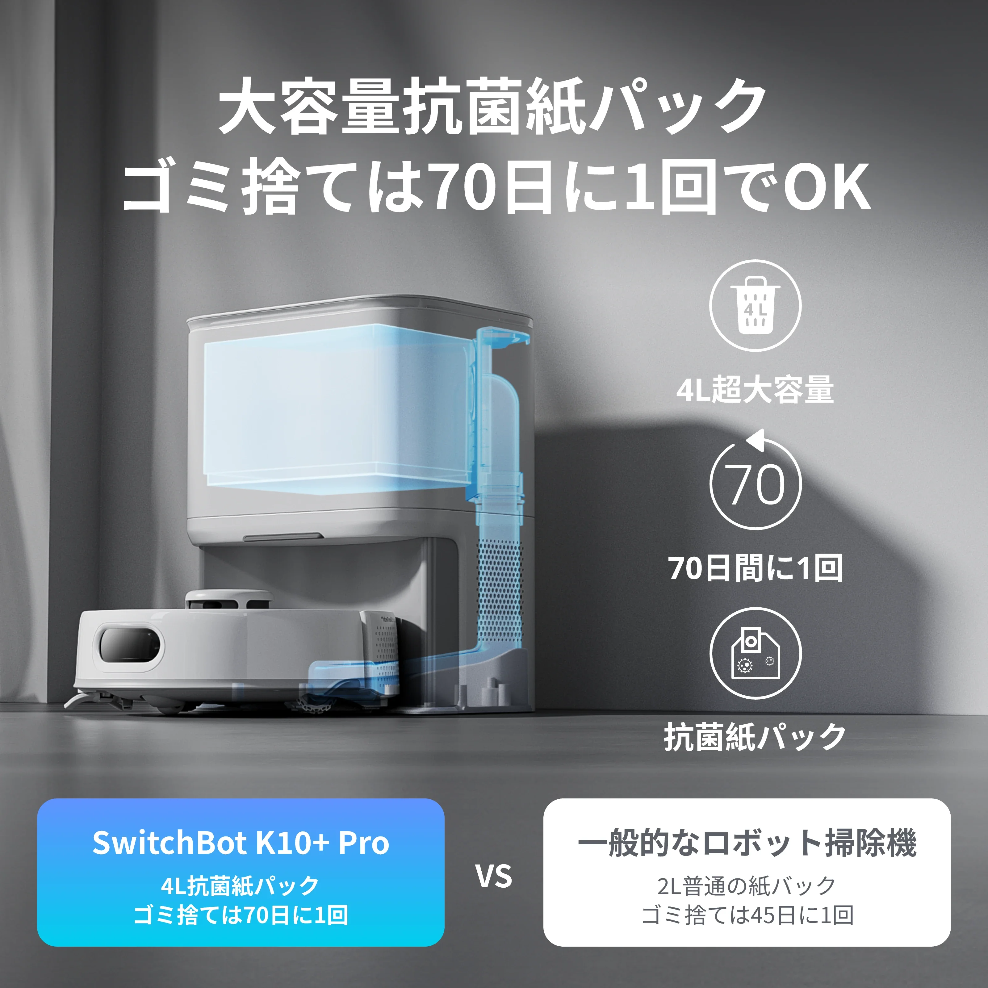 SwitchBot ロボット掃除機 K10+ Pro - Image 12